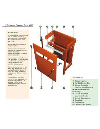 Genrod 0999120 S.9000 Soporte Para...